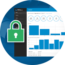 Control Panel Security