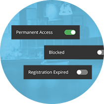 Device Management